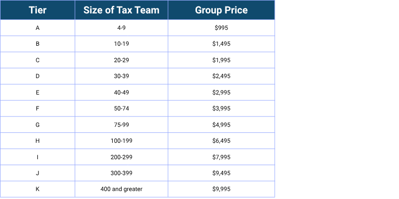 Group Membership Pricing