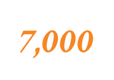 More than 7000 Members